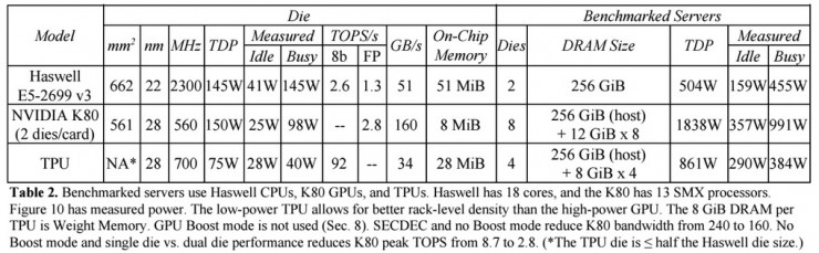 006ednc20170407TPU