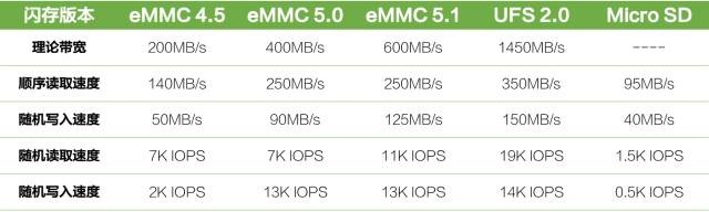 004ednc20170419huawei