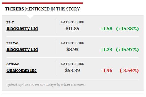 20170413-blackberry-qualcomm