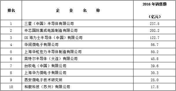 002ednc20170411ic