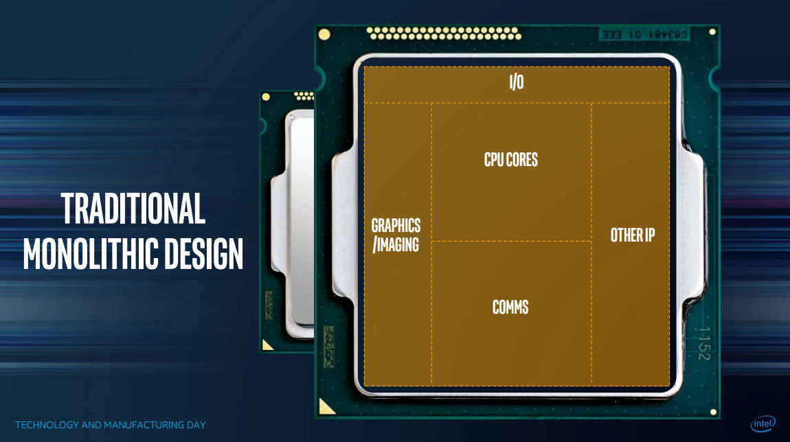 INTEL-EMIB4