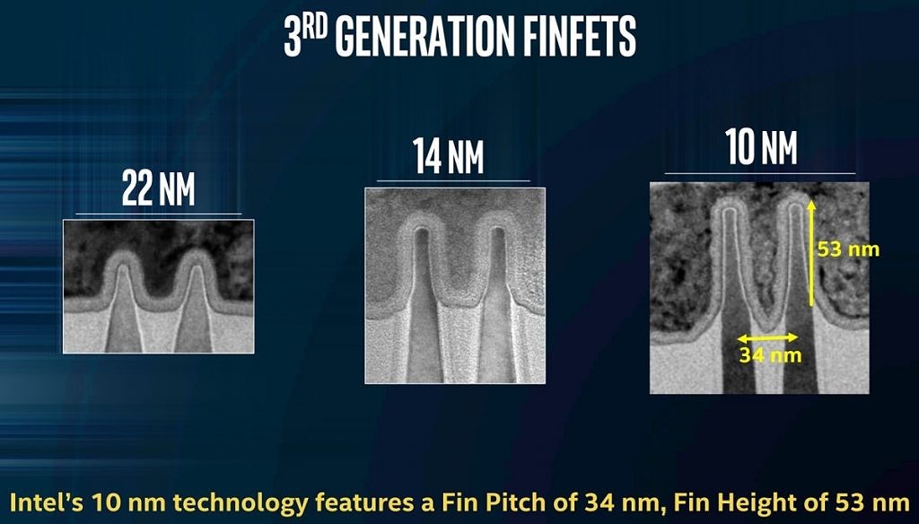 20170331-intel-10nm1