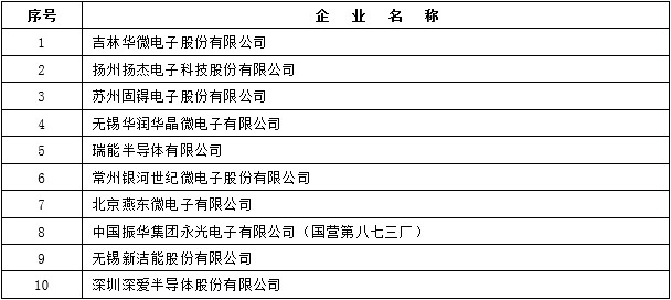 004ednc20170411ic