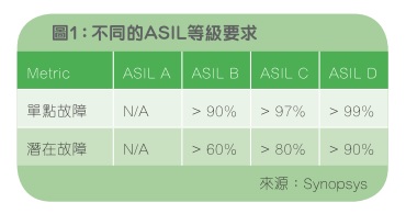 20170407_ASILD_NT31P1