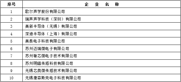 005ednc20170411ic