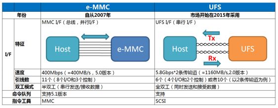 Toshiba17040201