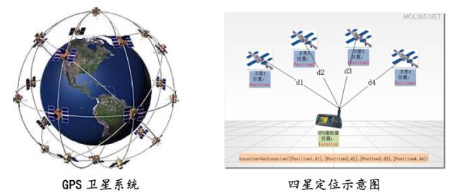 005ednc20170411iot