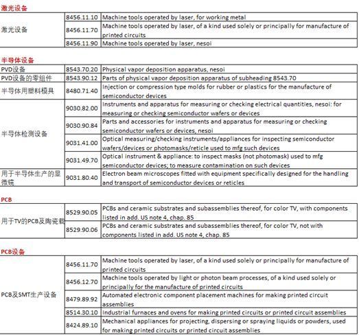 20180621-tax-list-2