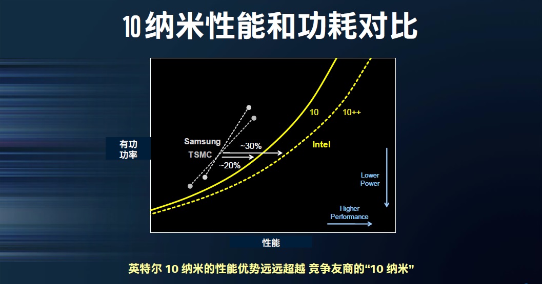 20170920-intel-14