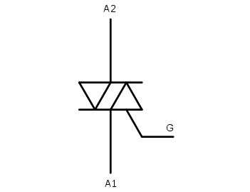 Straight-jacket-F2