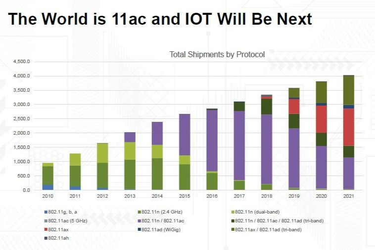 20170619-IOT