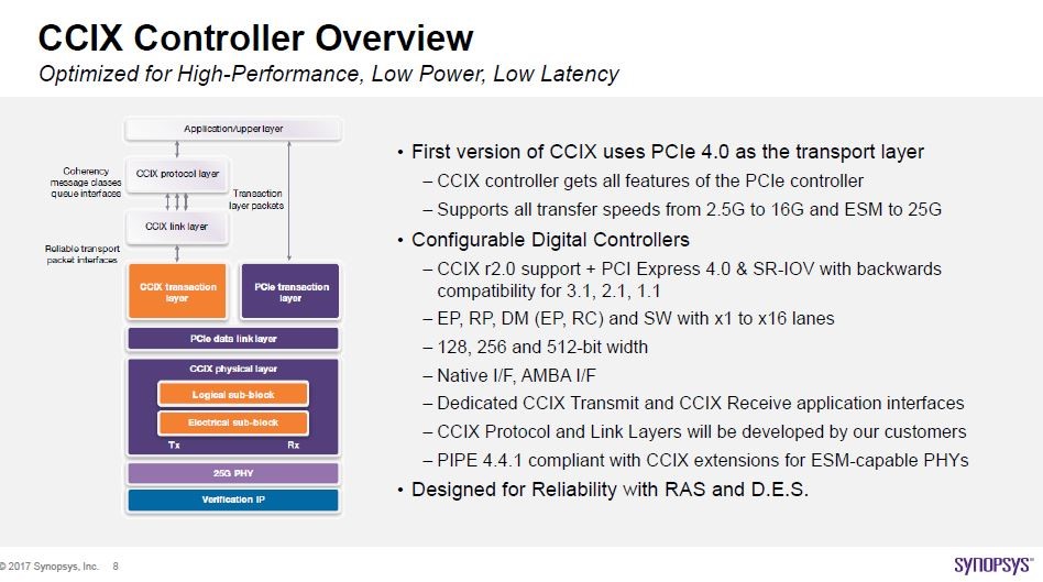 20170621-synopsys-4