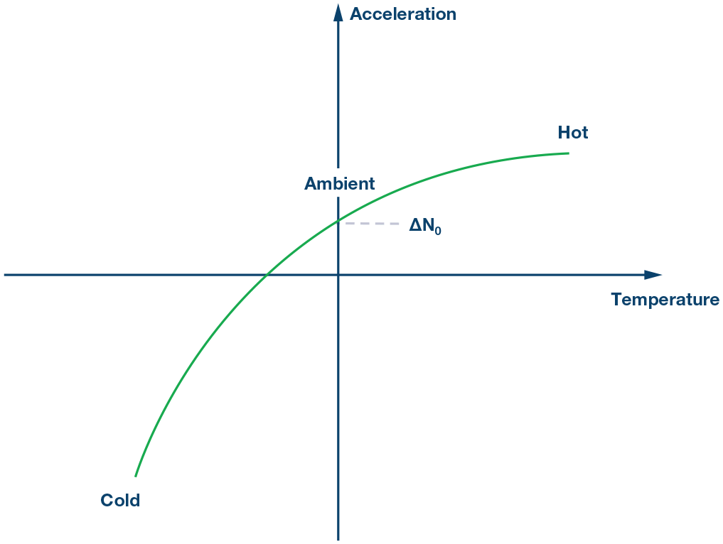 ADI18031909