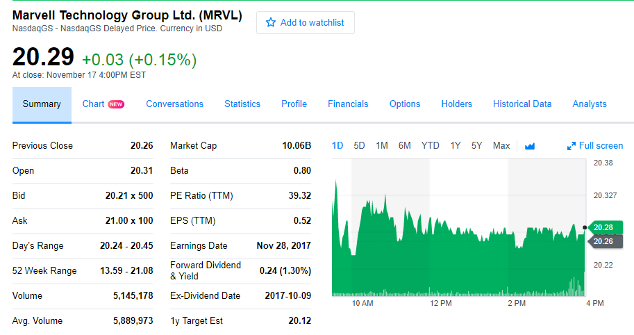 20171121-marvell-cavium-1