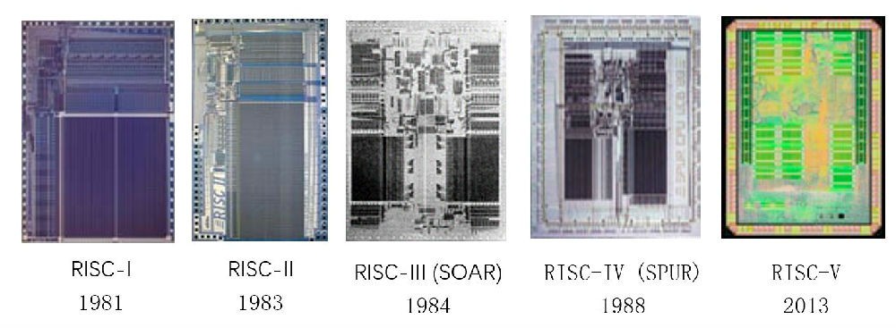 20171219-risc-1