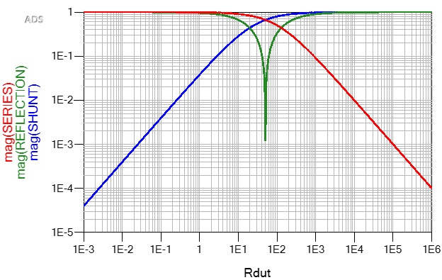 DI1-F2-201806