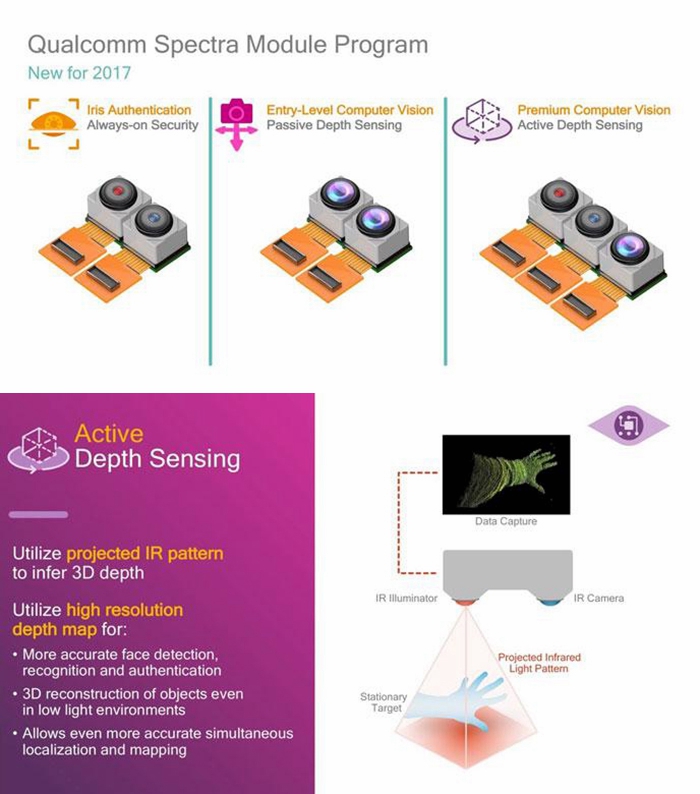 20170816-qualcomm-camera-3