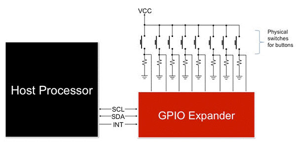 20170825-gpio-7