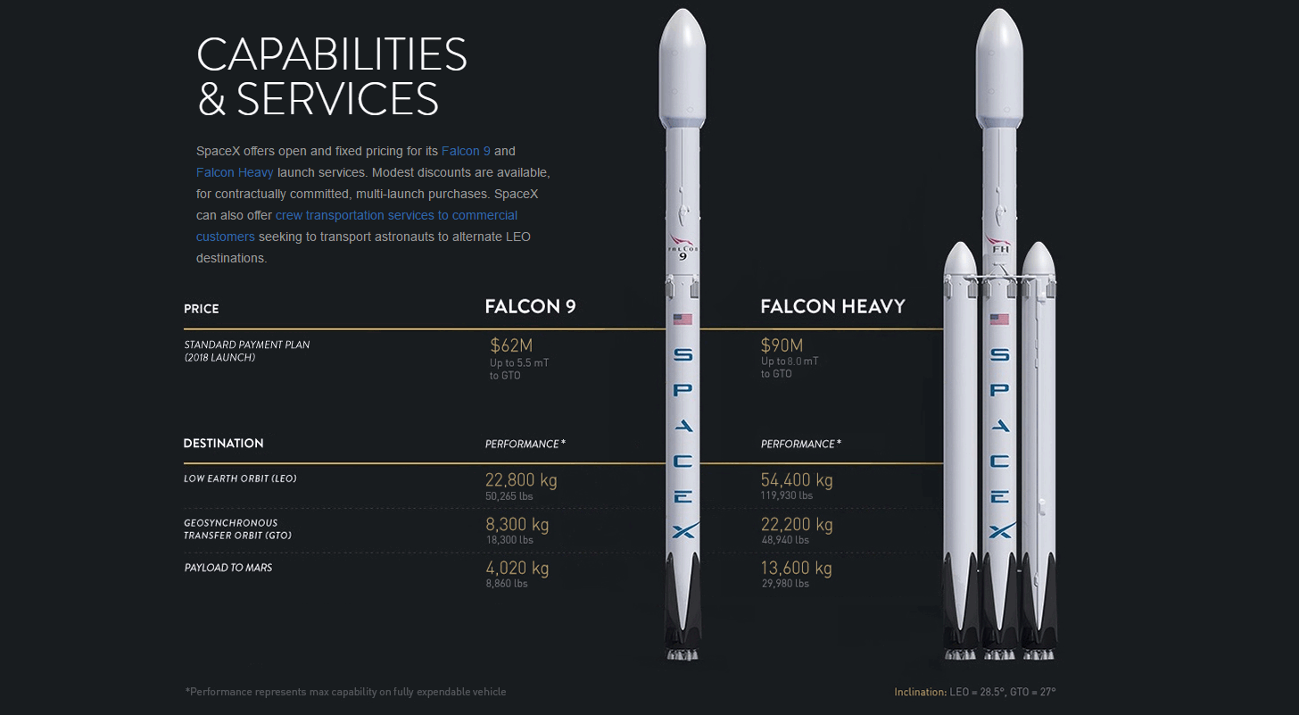 F9-v-FH