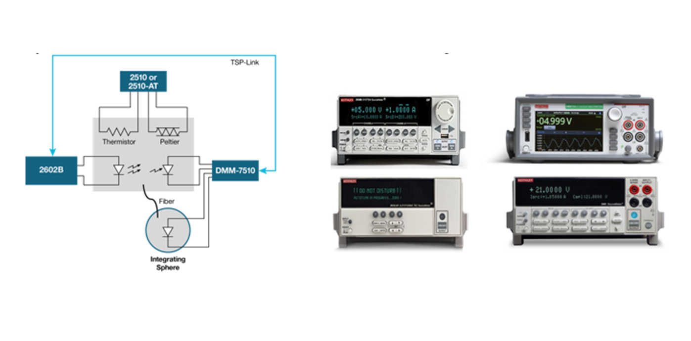 Tektronix-F6-20180129