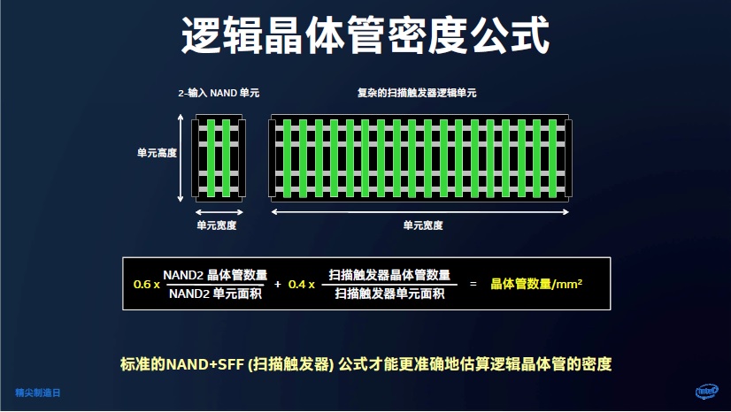 20170920-intel-16