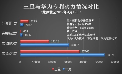 20170613-huawei-patent-1