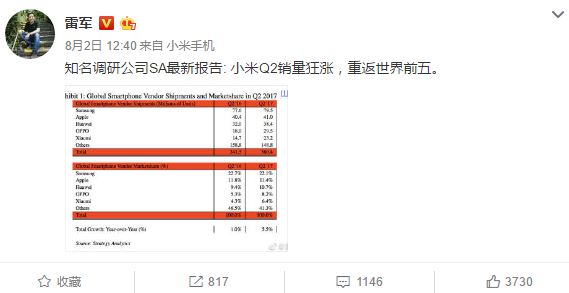 20170803-smartphone-rank-4