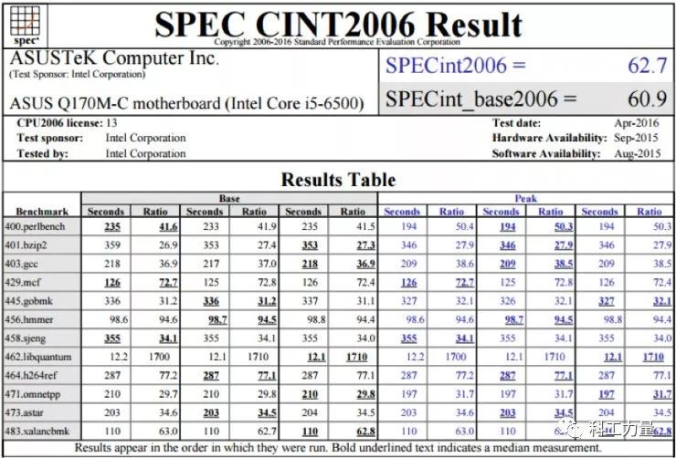 016ednc20180117