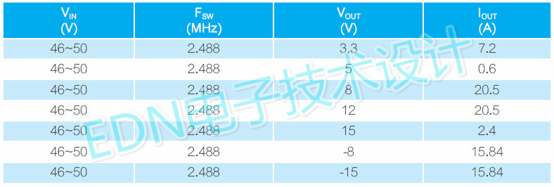 20180625-power-t2