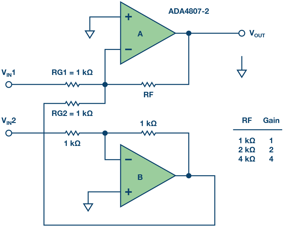 ADI17110302