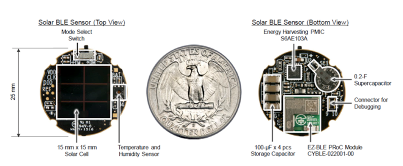 BLE-Sensor-F1-20171025