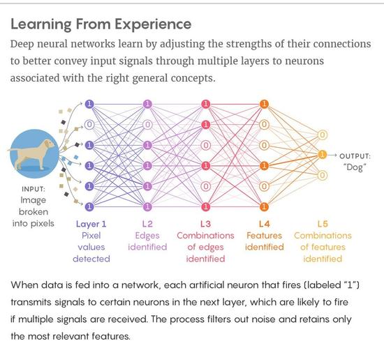 machinelearning18030102