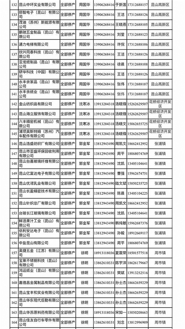 20171227-kunshan-5