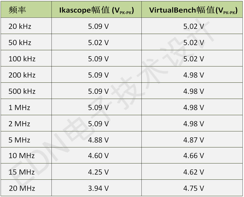 Ikascope-T1-20180427