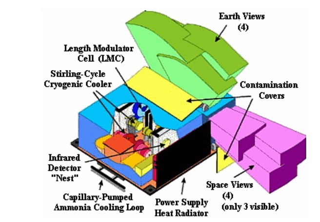 NASA17101906