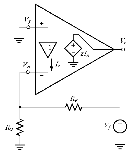 DI1-F3-201712