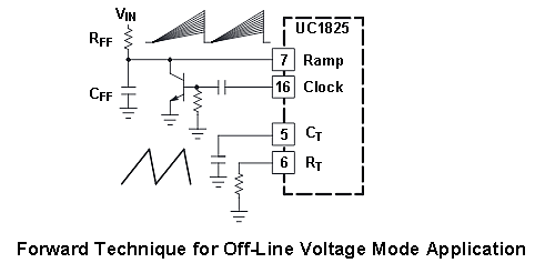 DI4-F6-201807