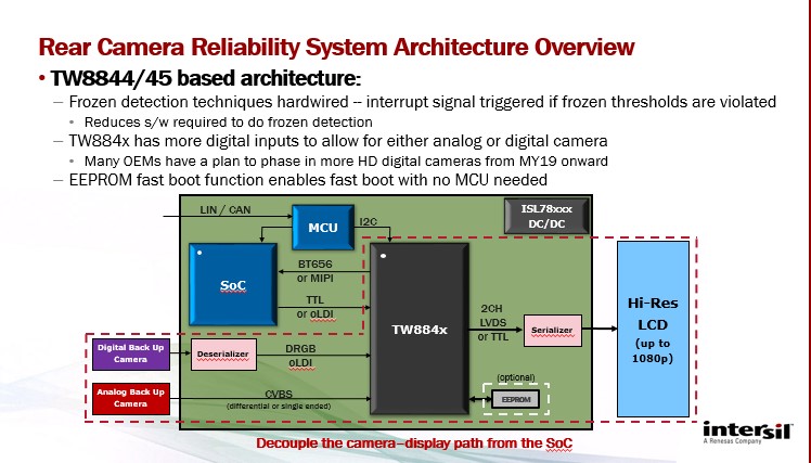 Intersil17071205