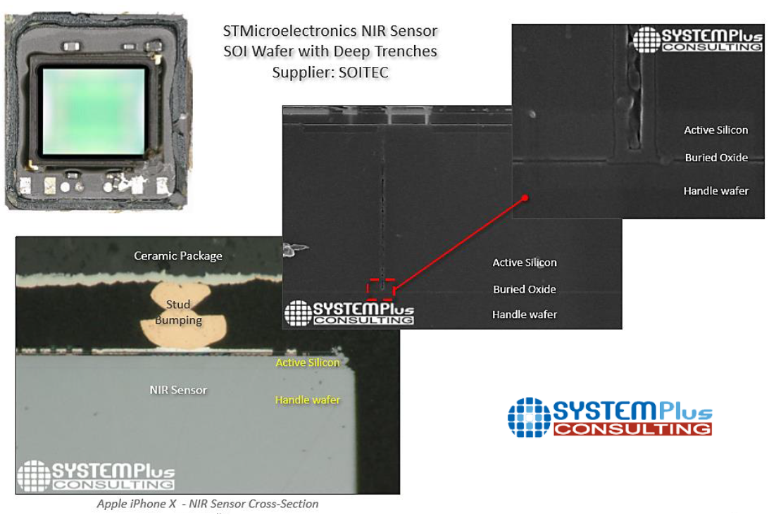 APPLE IPHONE X–NIR CAMERA IMAGE SENSOR_1510845630