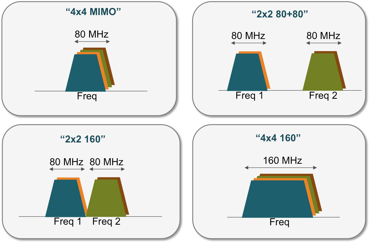 wifi17122603