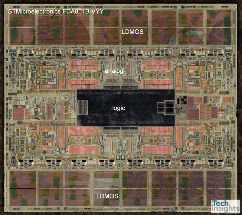 STMFDA801B-VYYTechInsightsx800