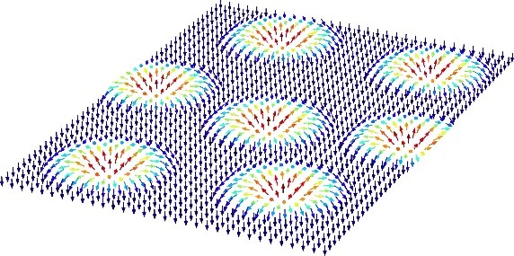 Magnetic-Skyrmions