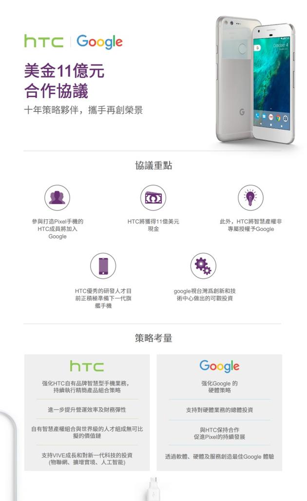 20170921-htc-google-2