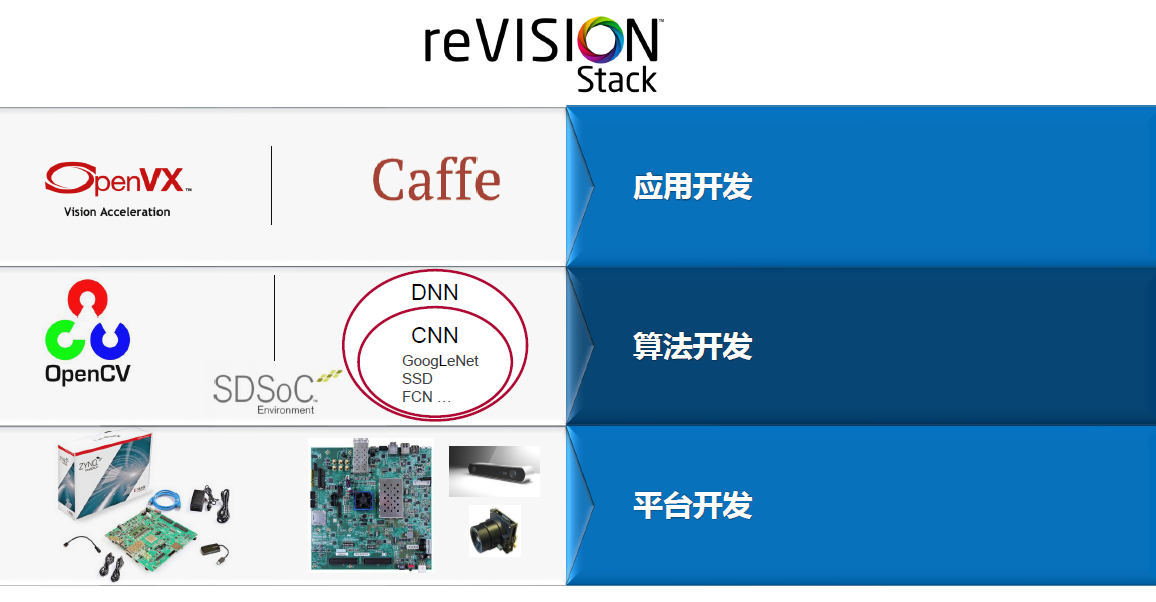 20180111-xilinx-1