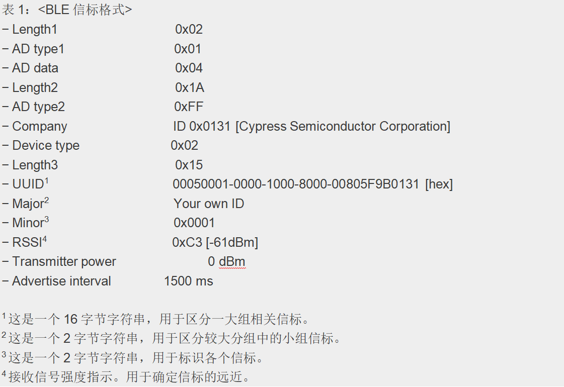 BLE-Sensor-T1-20171025