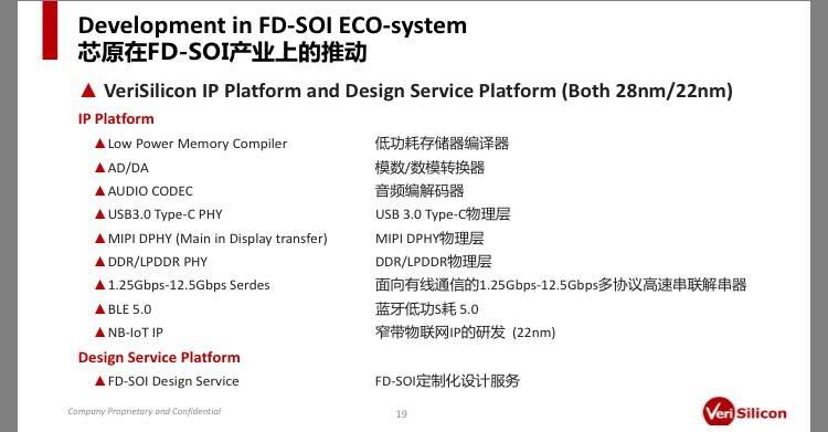 20170929-FDSOI-10