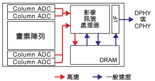 049ednc20170713