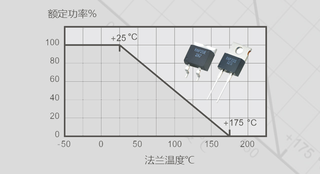 resistor18041105