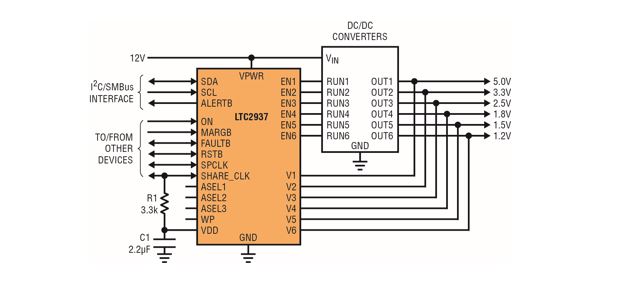 Linear17122002