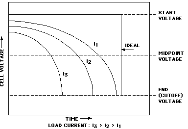 DI1-F1-201801